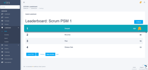 Vite Acceleratron - Leaderboards Page - Image