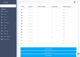 Vite Acceleratron - Results Review Page - Image